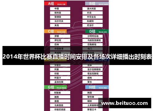 2014年世界杯比赛直播时间安排及各场次详细播出时刻表
